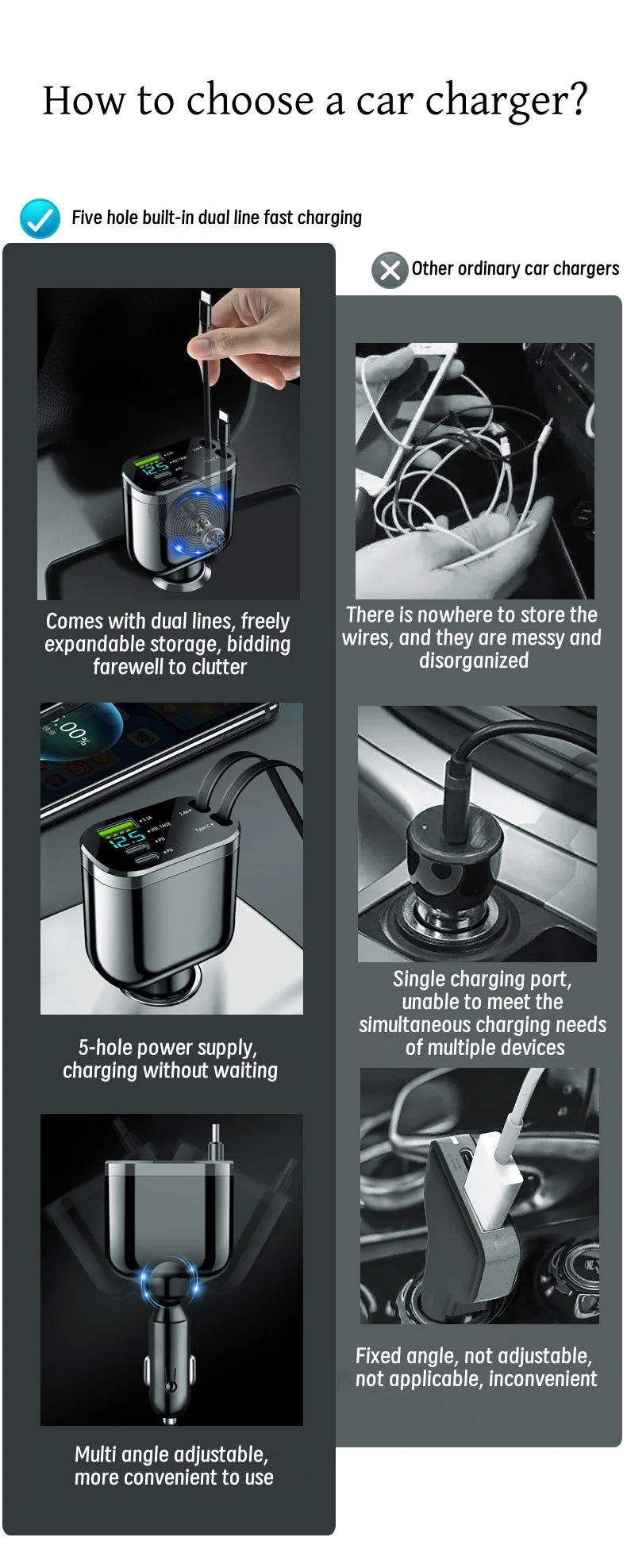 Ultraszybka ładowarka samochodowa USB do telefonu z inteligentnym wyświetlaczem cyfrowym i dwoma portami PD do wyświetlania napięcia